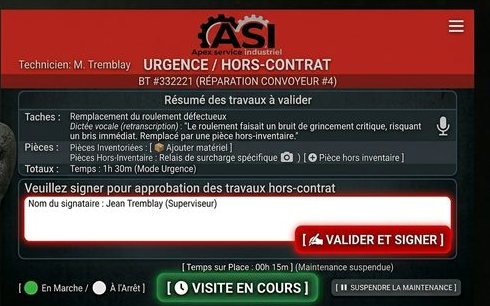Urgence et signature