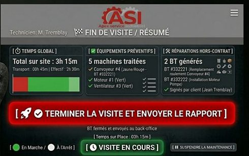 Fin de visite et résumé